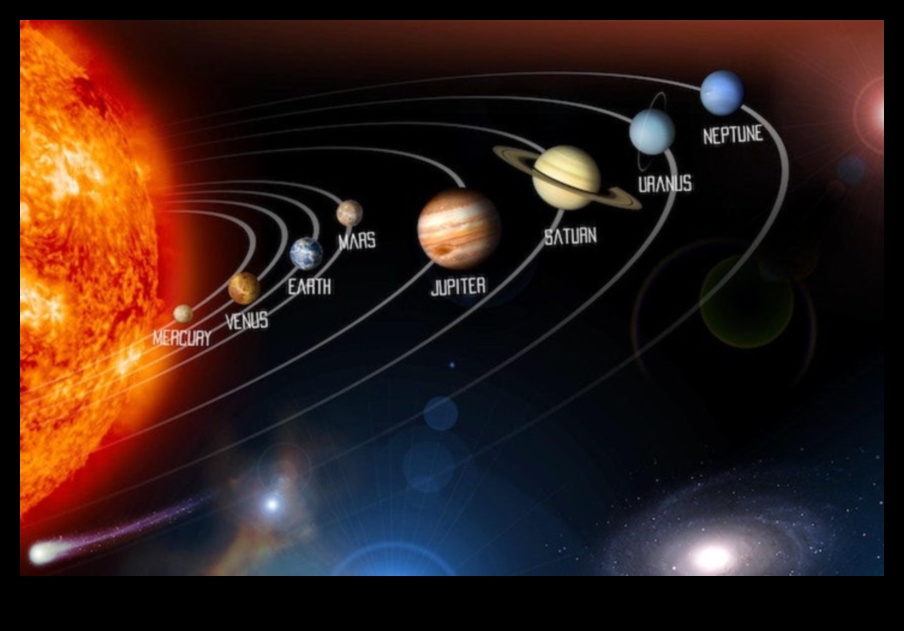 Orbital Insights Un ghid pentru dansul complicat al corpurilor cerești 5 Perspective orbitale: navigarea subtilităților căilor celesti