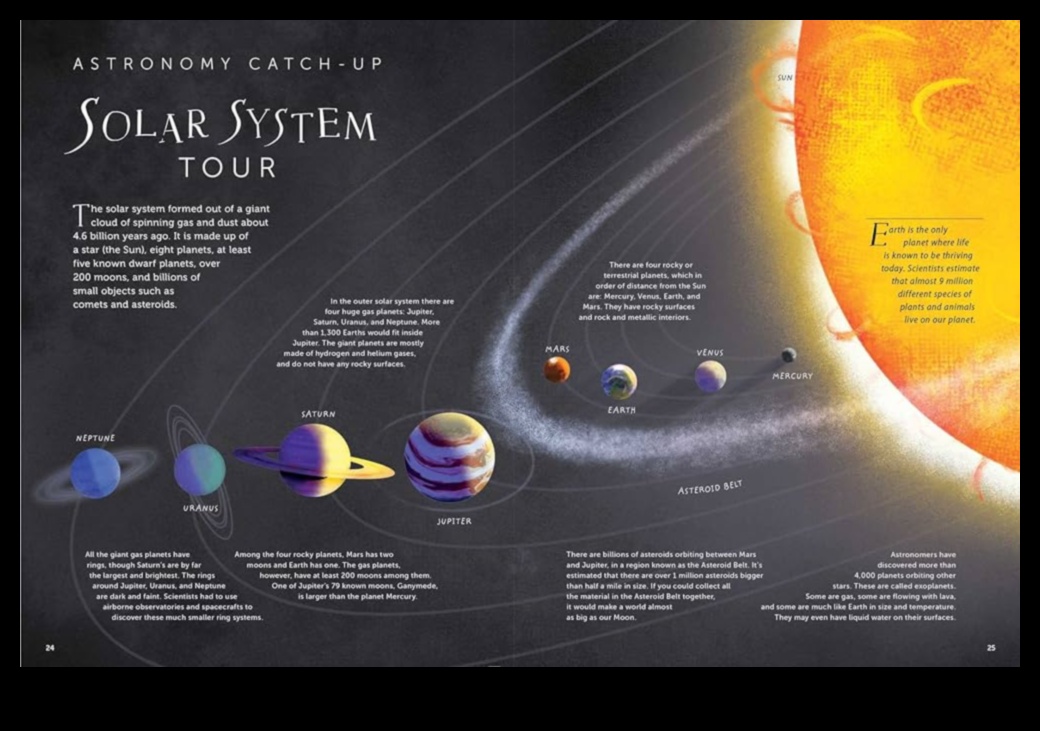 Alcova astronomică Un tur ceresc al minunilor ascunse 5 Astronomie Alcove: Explorarea colțurilor ascunse ale frumuseții cerești în spațiul galactic