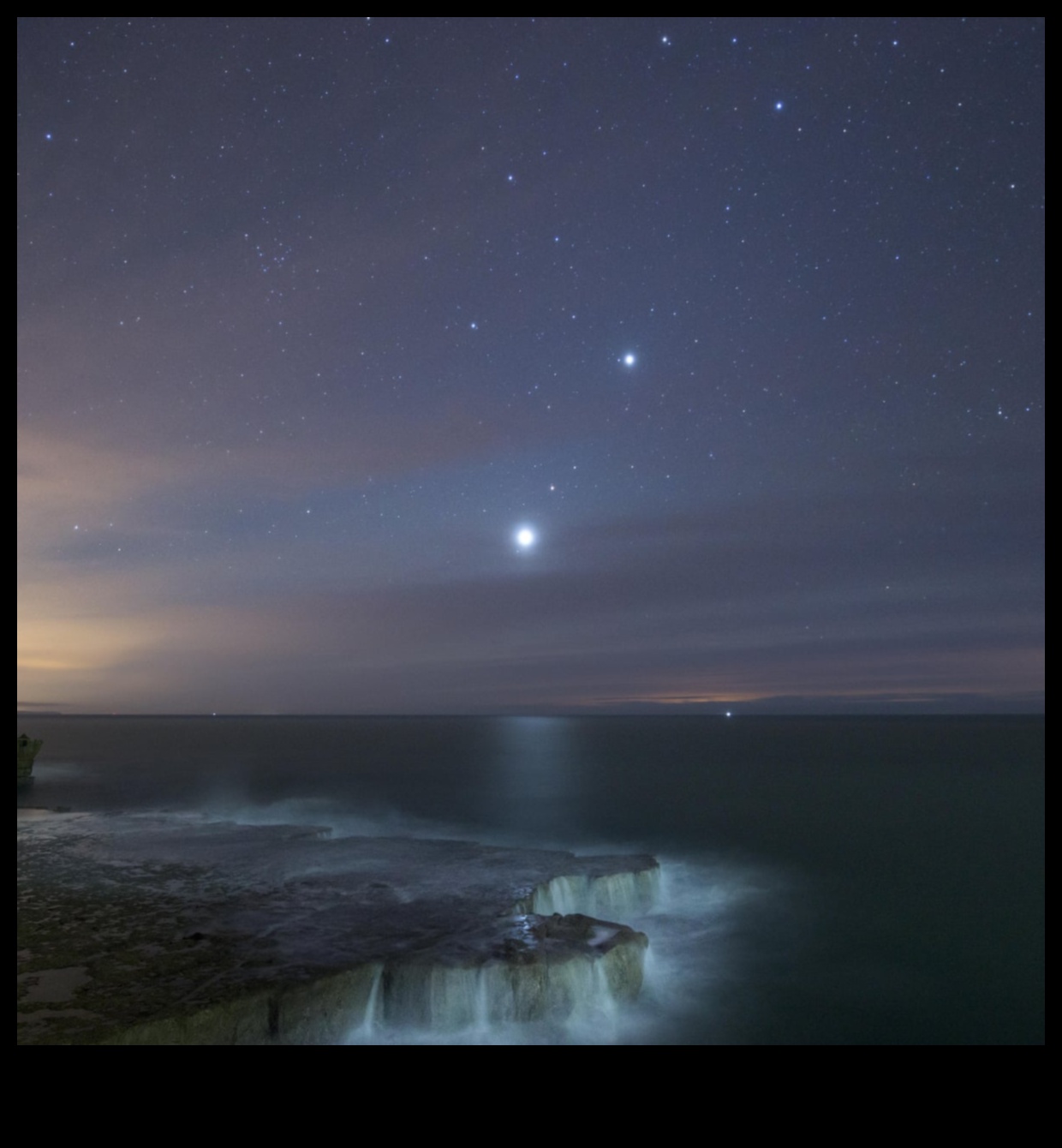 Paradă planetară: o procesiune colorată peste sfera cerească
