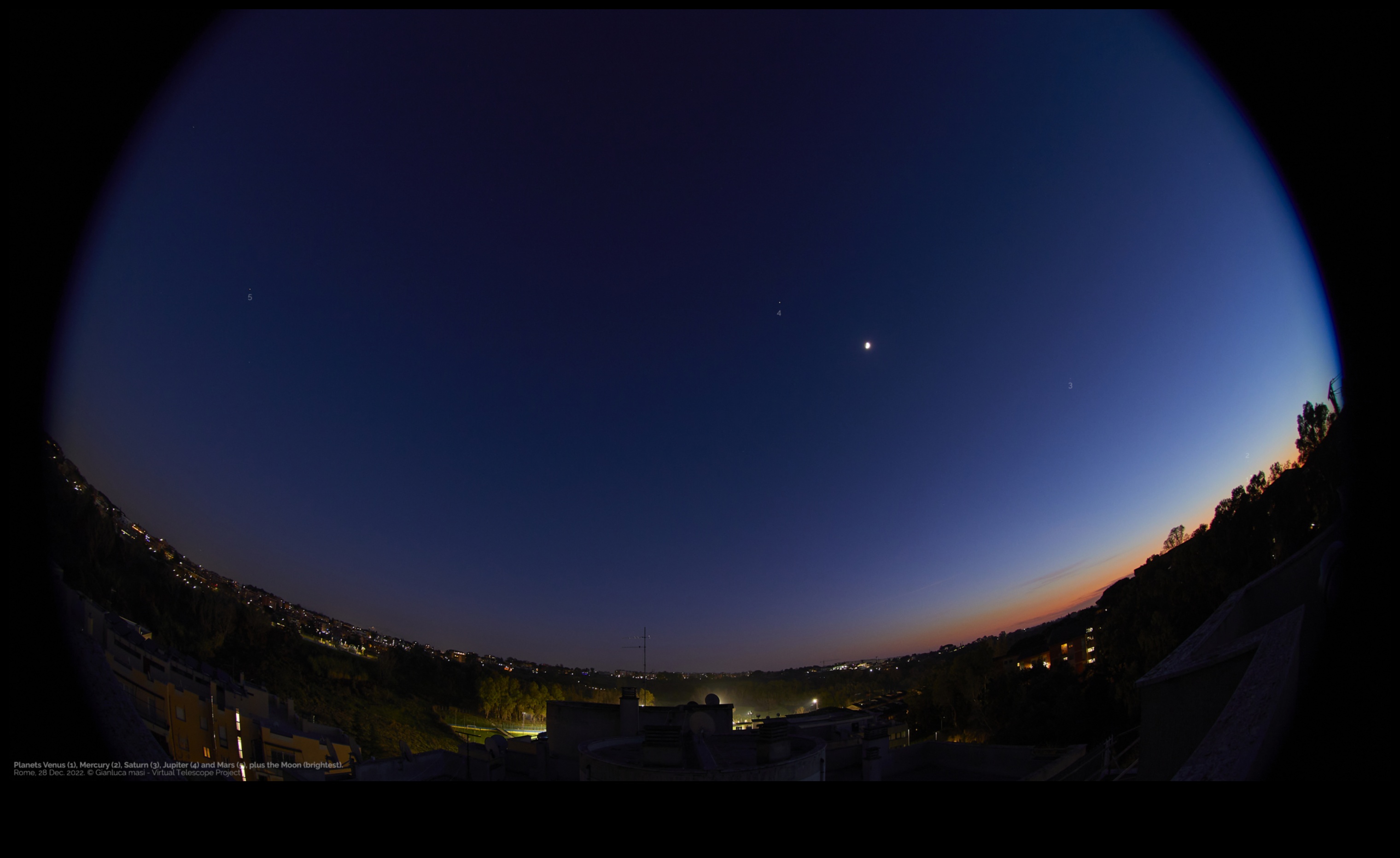 Paradă planetară: o procesiune colorată peste sfera cerească