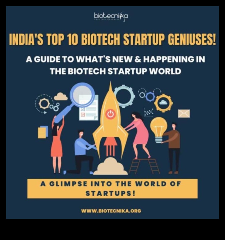 Pionierii biotehnologiei conduc calea către un viitor durabil 4 Pionierii inovației: modelarea viitorului cu excelență biotehnologică