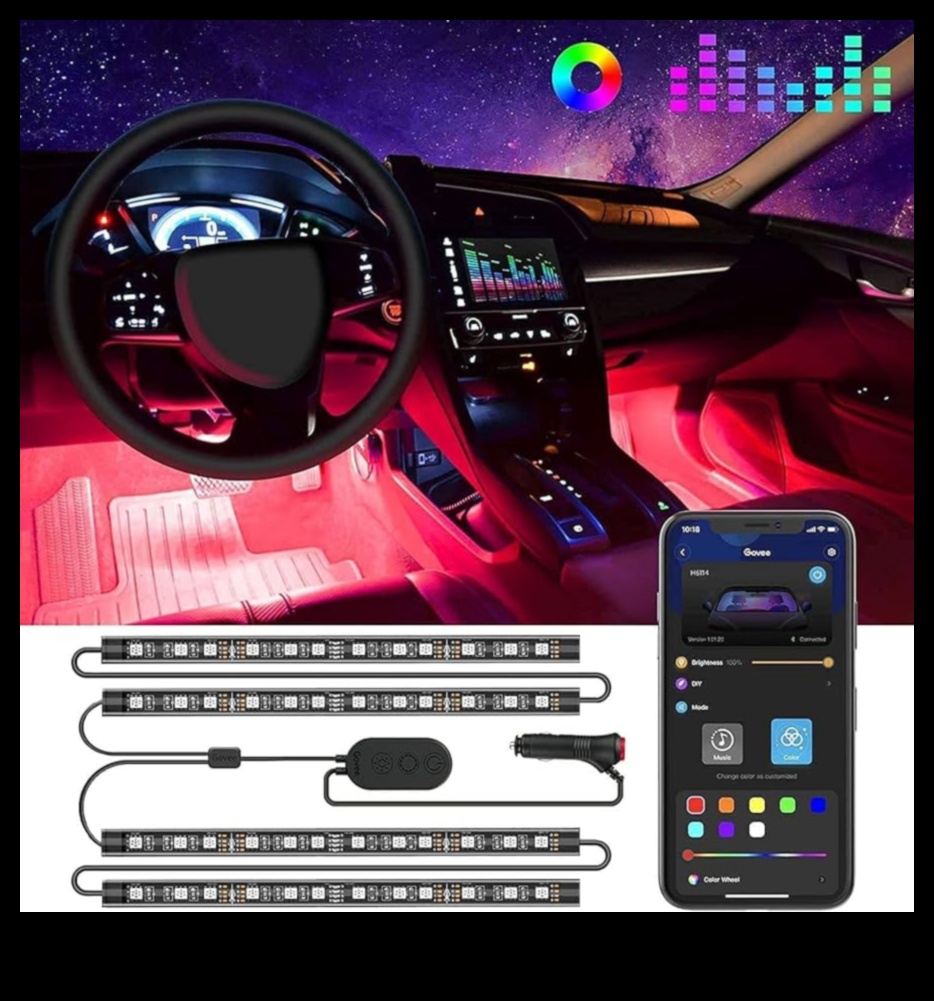 Iluminarea drumului înainte LED și electronice inteligente de iluminat pentru mașini elegante 3 Iluminarea drumului: electronice cu LED și iluminare inteligentă pentru mașini elegante