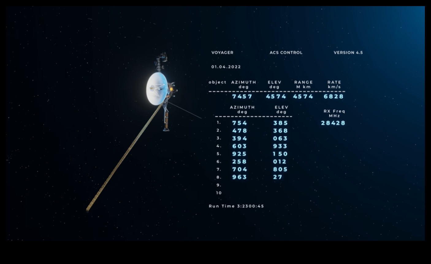 Voyagers of the Cosmos Anii de explorare a teritoriilor neexplorate 5 Voyagers of the Cosmos: Pionier în teritoriile neexplorate cu nave spațiale