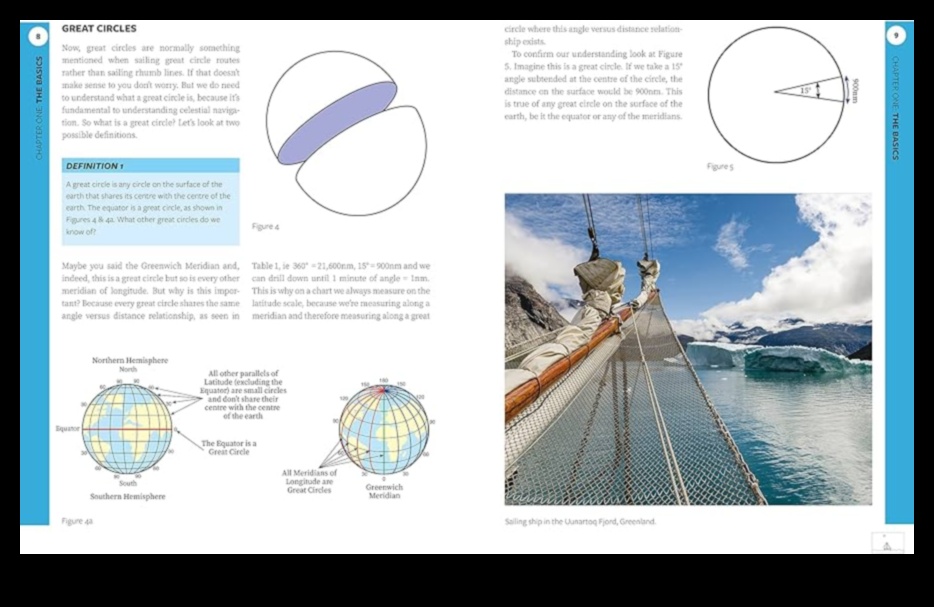 Astro-Cruisers Un ghid pentru navigarea pe autostrăzile cerești cu nave spațiale 5 Astro-Cruisers: Navigarea pe autostrăzile cerești cu nave spațiale