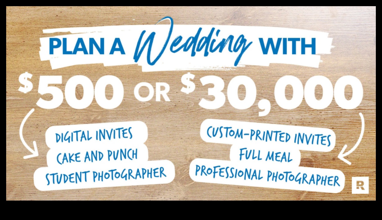 Affordable I Do's Un ghid pentru planificarea unei nunți prietenoase cu bugetul 4 Affordable I Do's: Navigarea cheltuielilor de nuntă