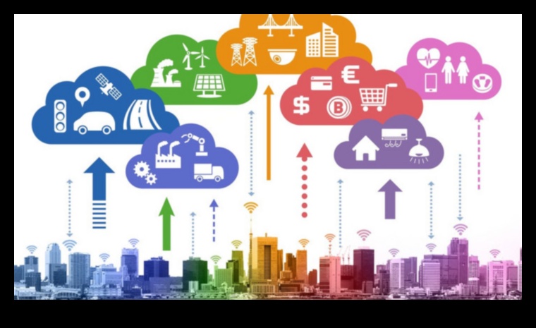 Ecosisteme digitale Viitorul IoT 5 Ecosisteme digitale: modelarea zilei de mâine cu soluții IoT de ultimă oră