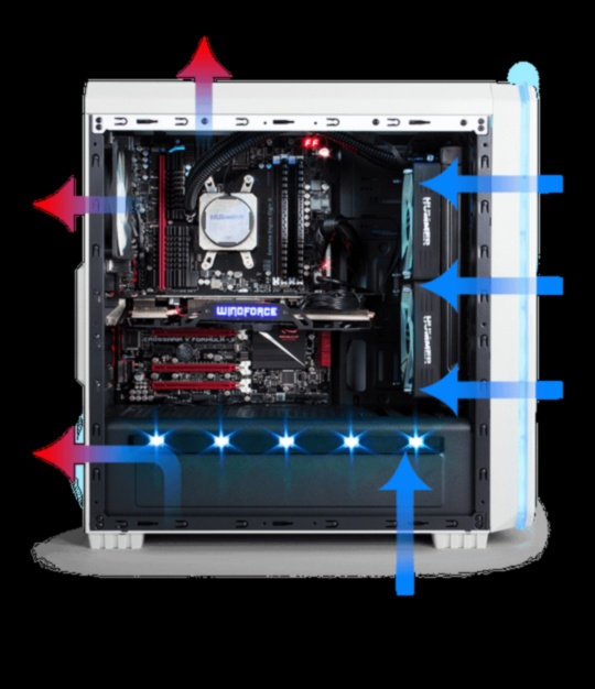 Cum să optimizați fluxul de aer al carcasei PC-ului pentru o răcire maximă 3 Optimizarea fluxului de aer al carcasei: asigurarea temperaturilor scăzute în interiorul construcției dvs