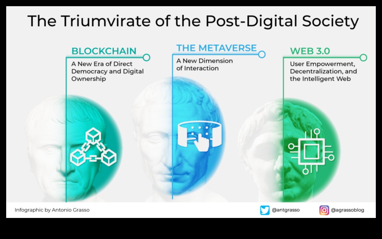Interacțiuni de securitate imersive care modelează alegeri mai sigure într-o lume centrată pe utilizator 2 Interacțiuni de securitate imersive: modelarea alegerilor într-un tărâm centrat pe utilizator