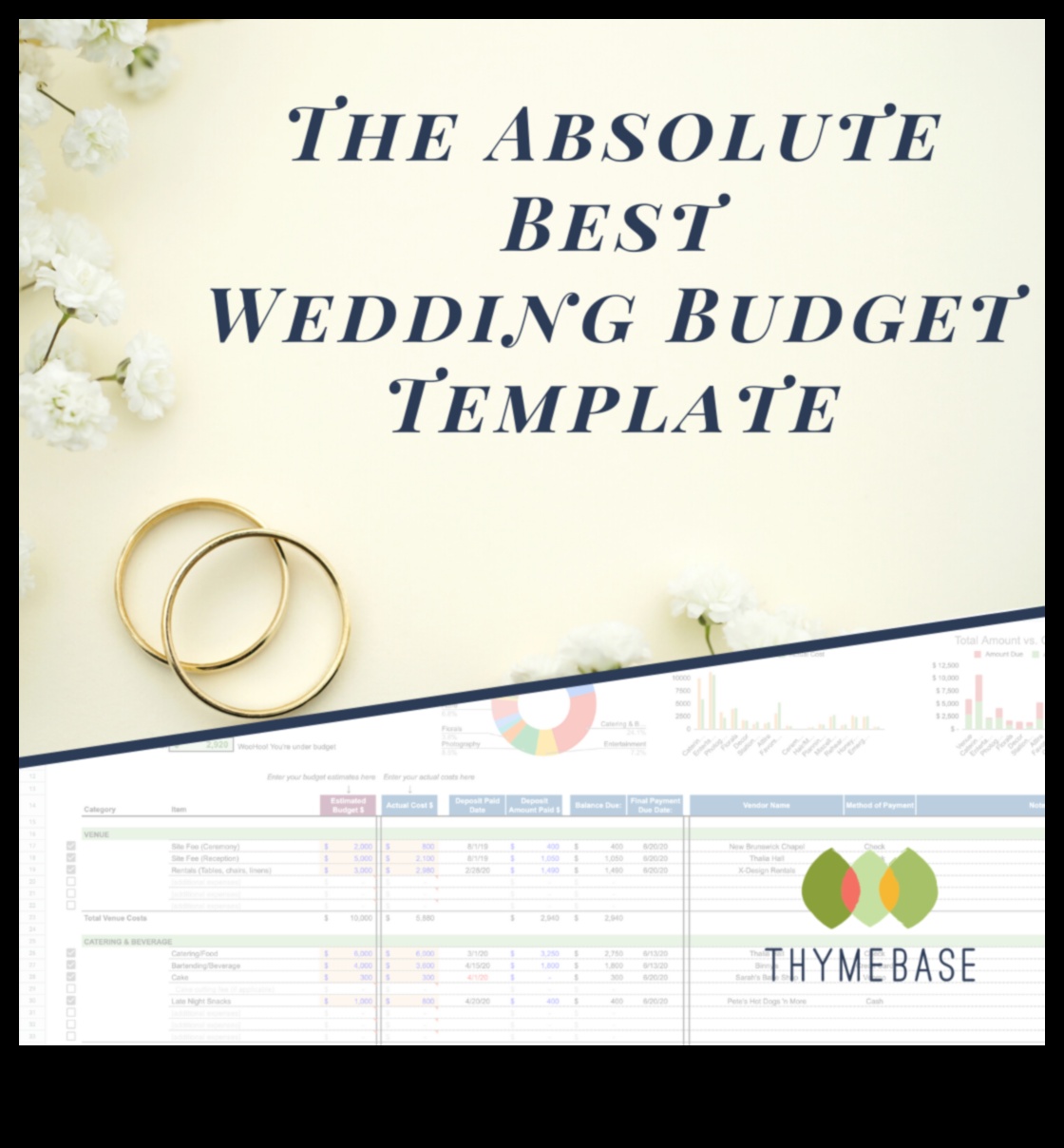 Cheltuieli inteligente Un ghid pentru navigarea bugetului de nuntă 4 Cheltuieli inteligente: navigarea bugetului de nuntă