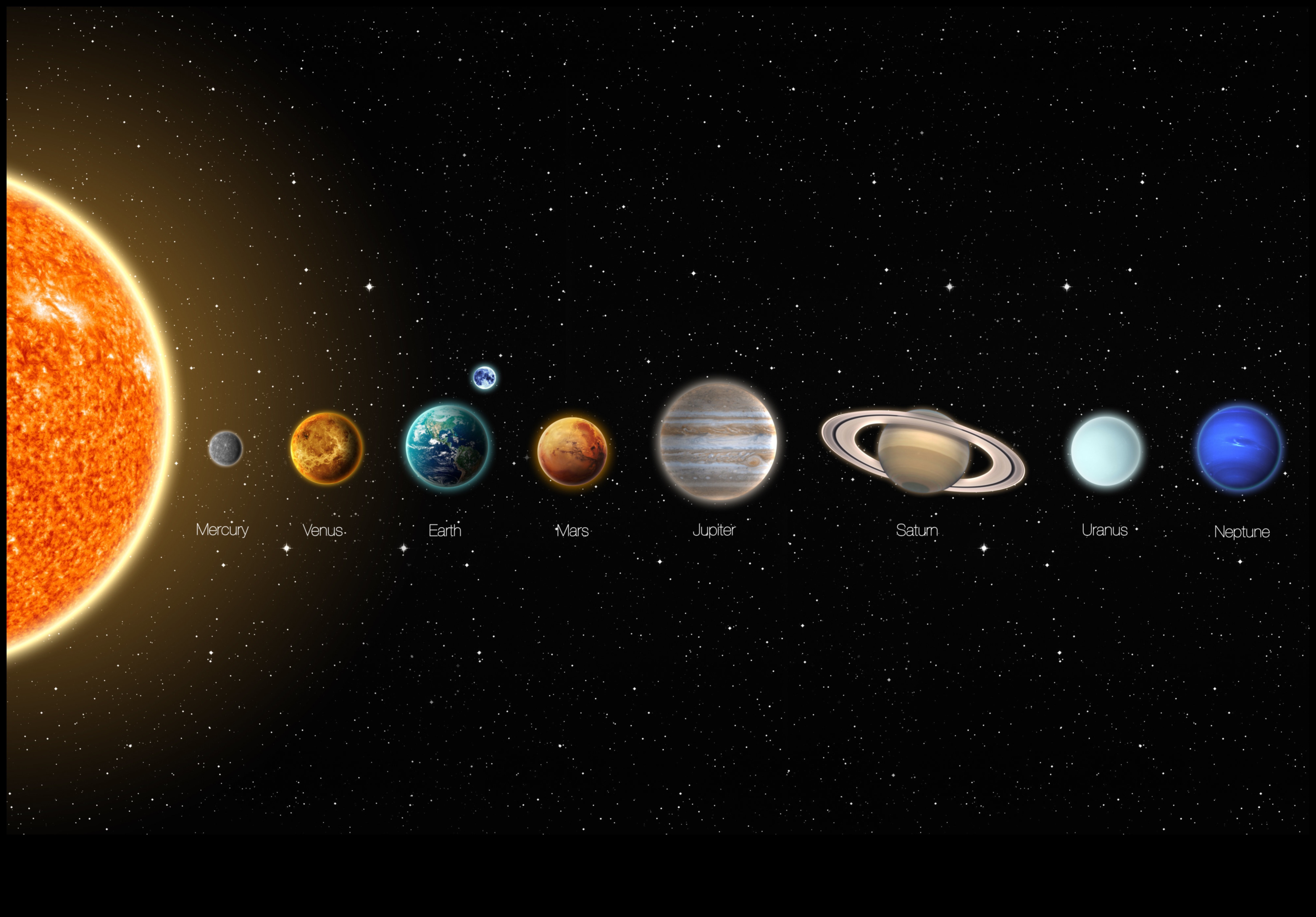 Călătorie spre stele O privire în minunile nelimitate ale sistemului nostru solar 4 Dincolo de prinderea Pământului: O privire asupra minunilor nelimitate ale sistemului nostru