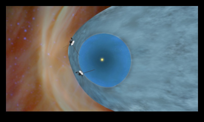 Voyagers of the Cosmos: Astronautic Pioneers of Exploration