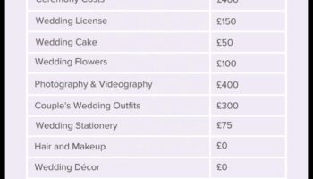 Affordable I Do's: Navigarea cheltuielilor de nuntă