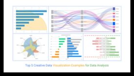 Codaj creativă Maiestrie vizualizării datelor financiare 5 Codarea creativă: limbajul artisticului vizual în tehnologia financiară