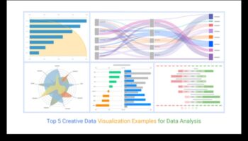 Codarea creativă: limbajul artisticului vizual în tehnologia financiară