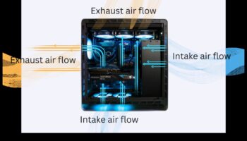 Optimizarea fluxului de aer al carcasei: asigurarea temperaturilor scăzute în interiorul construcției dvs