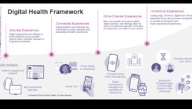 Health IT Resonance Crearea de impresii durabile cu experiențele de sănătate digitală 2 Health IT Resonance: Crearea de impresii de durată cu experiențe de sănătate digitală