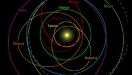 Orbital Insights Un sfatuitor contra barbat intortocheat al corpurilor cerești 5 Perspective orbitale: navigarea subtilităților căilor celesti