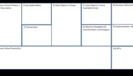 The Transformation Canvas Un societate supra transformarea ideilor în realități digitale 3 Pânza de transformare: unde ideile se transformă în realități digitale