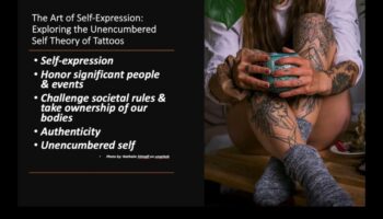 Vederi ascunse: Descoperirea farmecului irezistibil al tatuajelor la încheietura mâinii